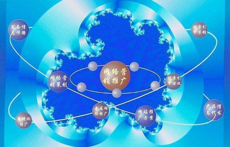 连南新媒体运营企业需要掌握的网络推广技巧有哪些
